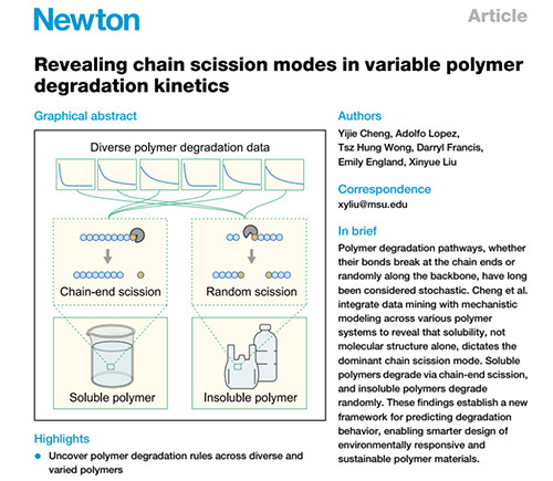 劉心悅課題組《Newton》 探索高分子鏈的斷裂模態與技術開發——誠招博士生