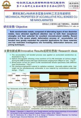 哈工大材料科學與工程學科第二屆“十佳墻報”微信投票活動 見證科研風采，共筑學術未來