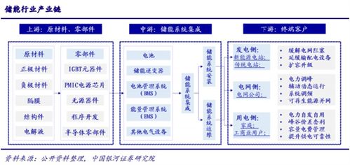 元宇宙加持下的計算機產業 新需求呼嘯而出，多股受益行業高景氣，安全防范工程迎來新機遇